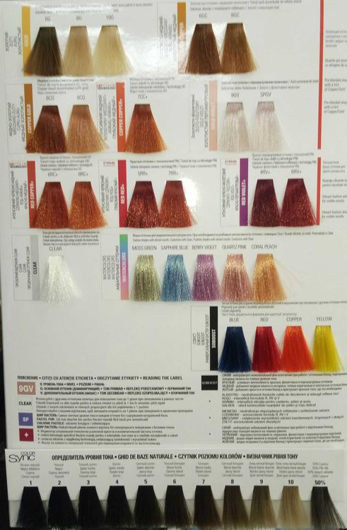 Matrix Color Sync Как Использовать в Домашних