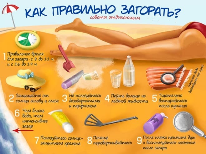 Что делать если после загара чешется кожа в домашних условиях