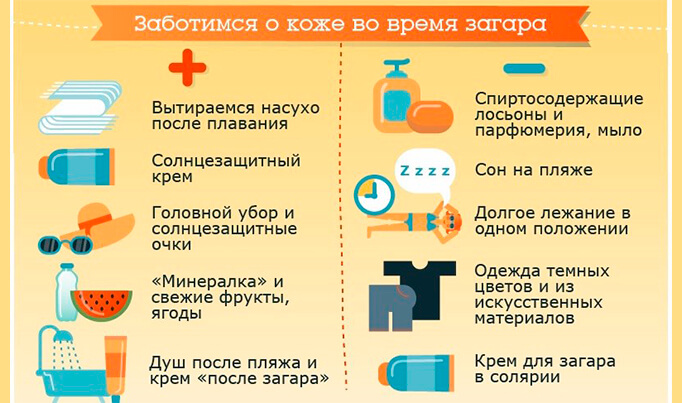 Что нужно есть чтобы приобрести кожа приобрела цвет загара