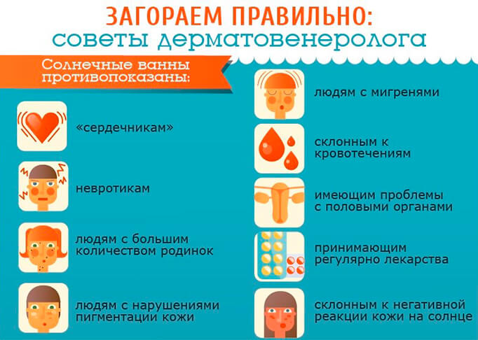 Что нужно есть чтобы приобрести кожа приобрела цвет загара